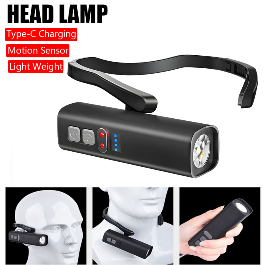 Headlamp Waterproof Rechargeable - Lampe frontale à Clip d'oreille Super