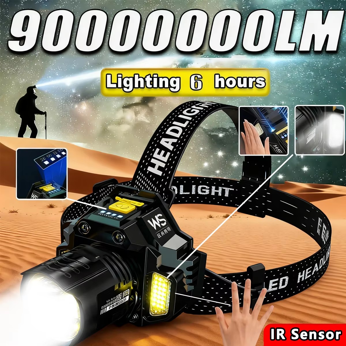 Headlamp Waterproof Rechargeable - Lampe frontale LED puissante rechargeable avec