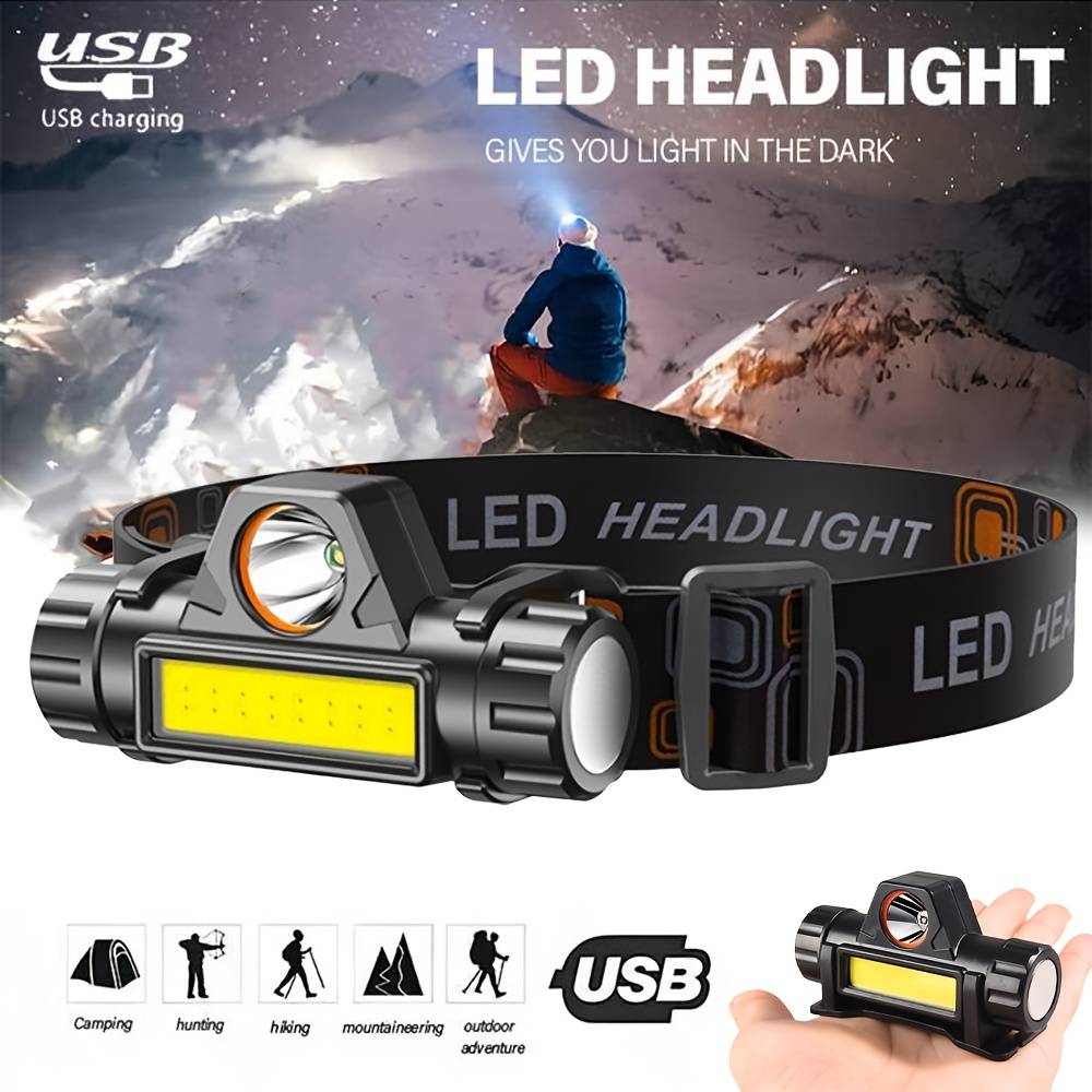 Headlamp Waterproof Rechargeable - Lampe frontale super lumineuse rechargeable par