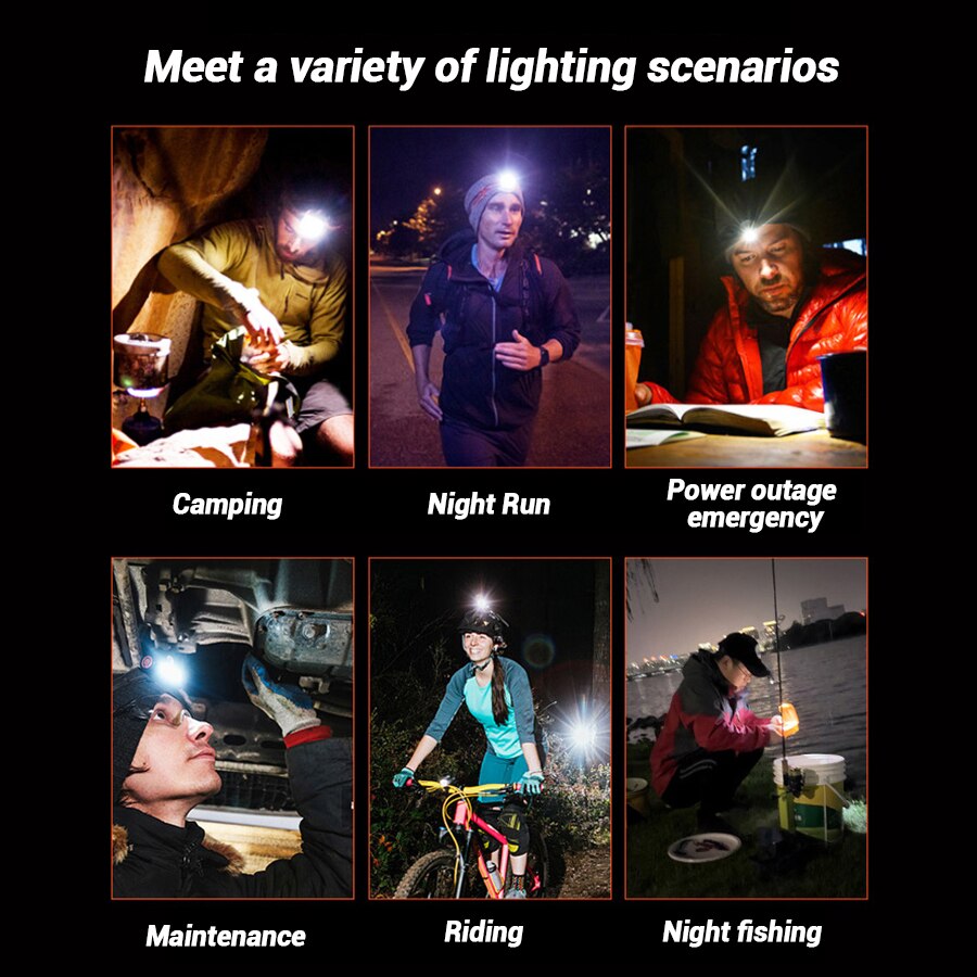 Lampe frontale LED mains libre - Headlamp Waterproof Rechargeable avis et prix