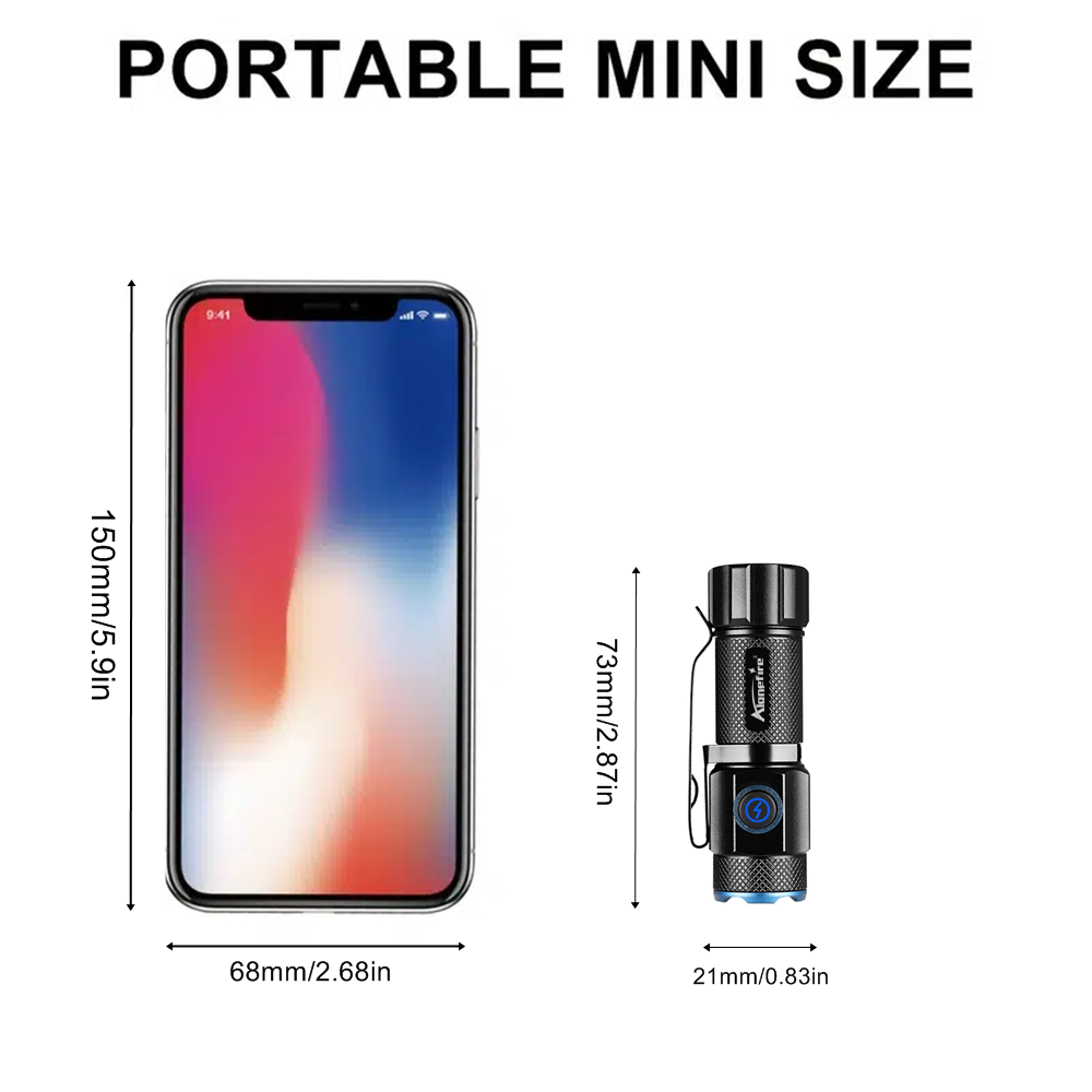 Mini lampe torche 6500K haute  - Outdoor Adventure With No Backpack avis et prix