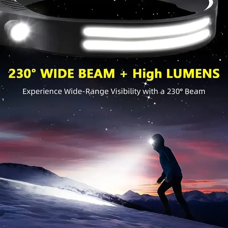Lampe frontale LED à détecteur - Headlamp Waterproof Rechargeable avis et prix