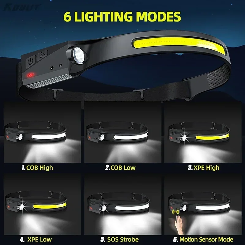 LED capteur phare Camping rech - Headlamp Waterproof Rechargeable avis et prix