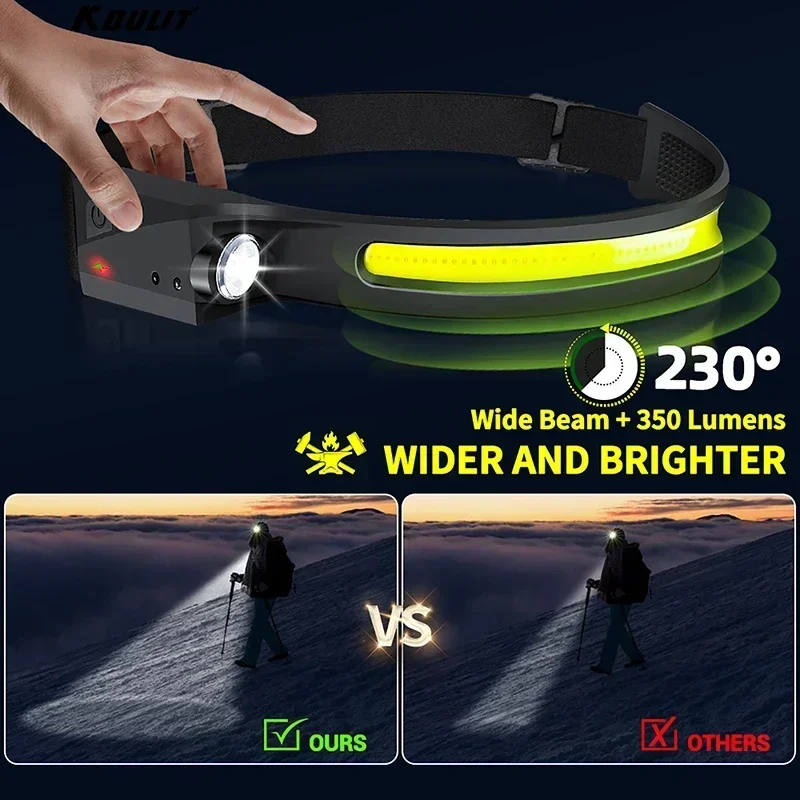 LED capteur phare Camping rech - Headlamp Waterproof Rechargeable avis et prix