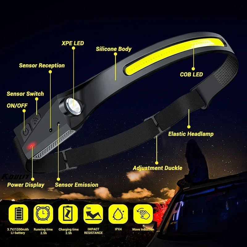 LED capteur phare Camping rech - Headlamp Waterproof Rechargeable avis et prix