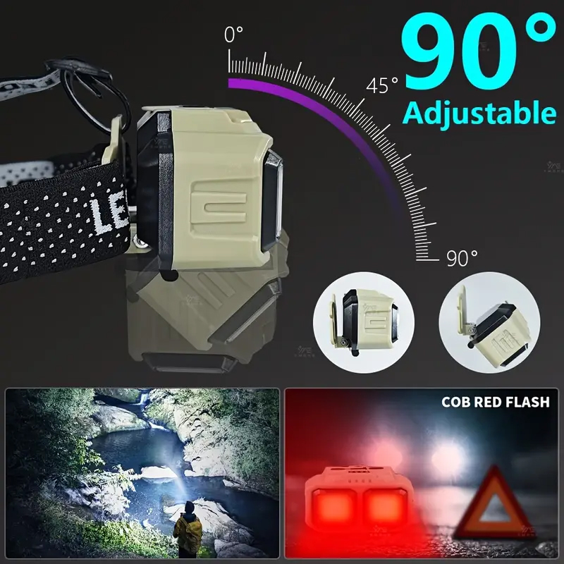 Lampe frontale LED COB Recharg - Headlamp Waterproof Rechargeable avis et prix