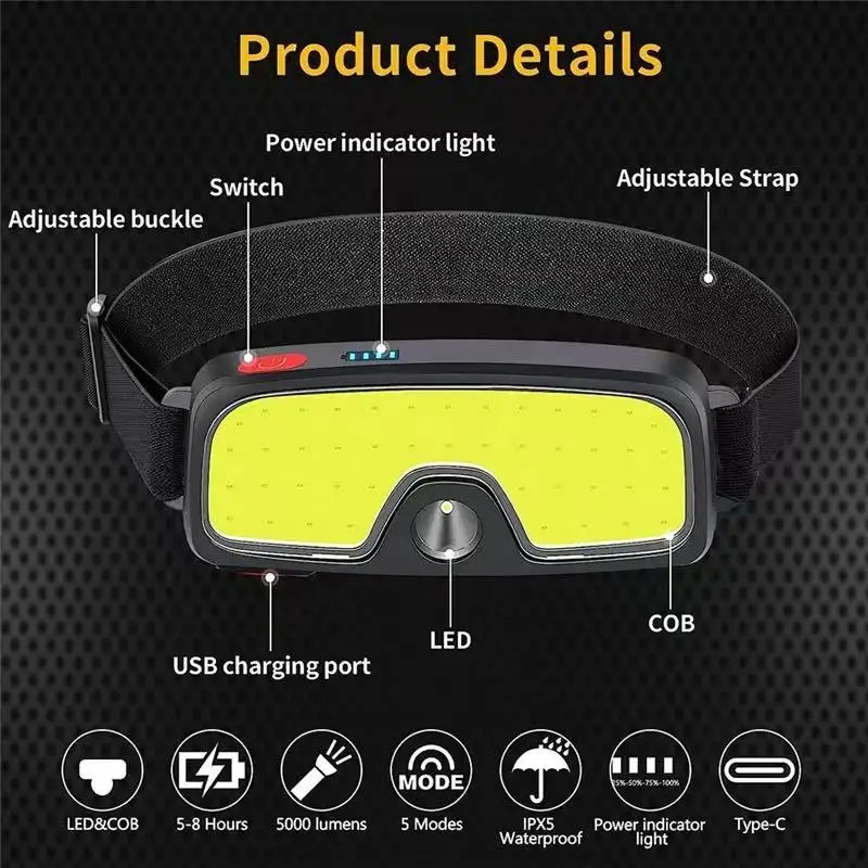 Lampe frontale puissante COB,  - Headlamp Waterproof Rechargeable avis et prix