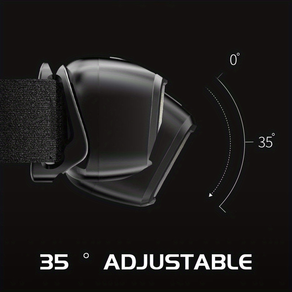Lampe frontale puissante à cap - Headlamp Waterproof Rechargeable avis et prix