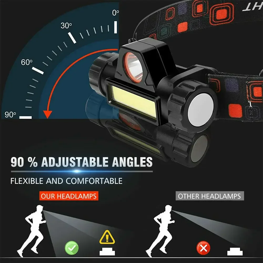 1-3 pièces Rechargeable COB LE - Headlamp Waterproof Rechargeable avis et prix