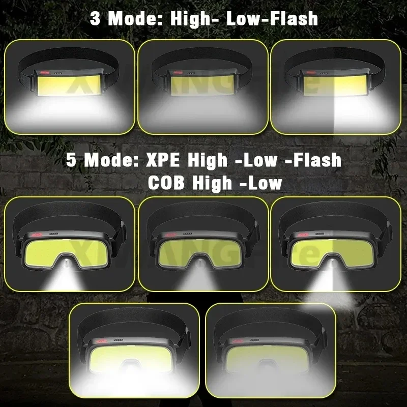 Puissante lampe frontale LED C - Headlamp Waterproof Rechargeable avis et prix