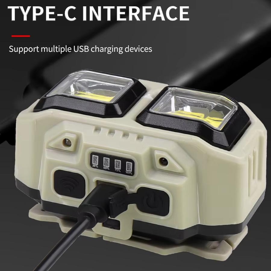 Lampe frontale LED COB recharg - Headlamp Waterproof Rechargeable avis et prix