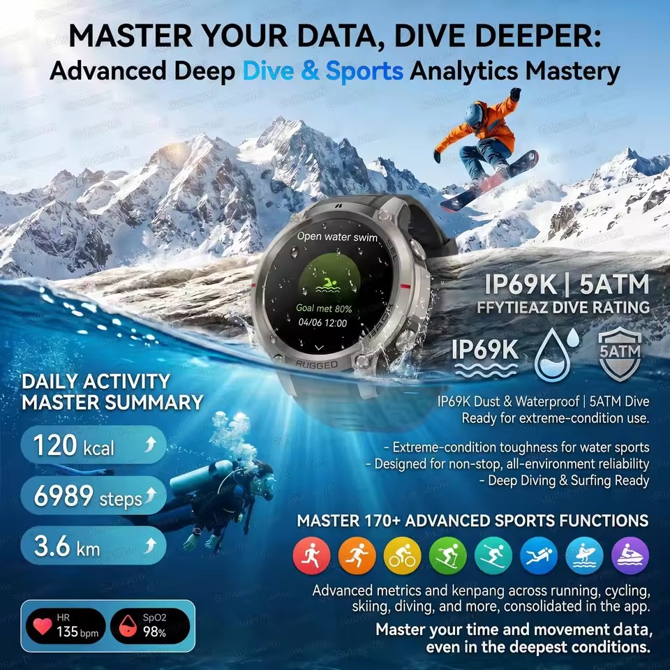 Nouvelle montre connectée d'av - Outdoor Adventure World avis et prix