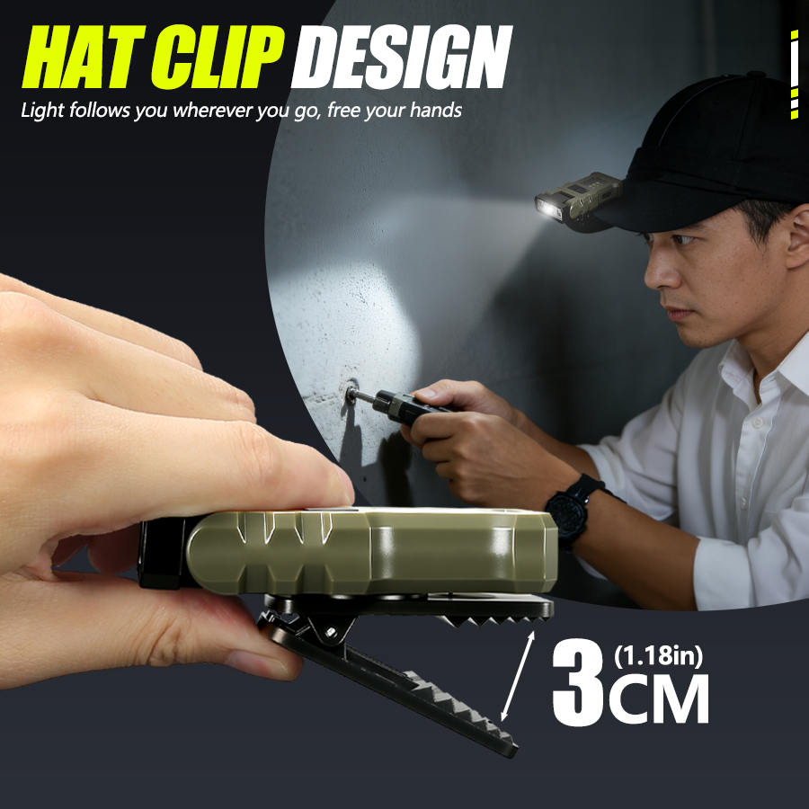 Lampe frontale USB C 400LM, la - Headlamp Waterproof Rechargeable avis et prix